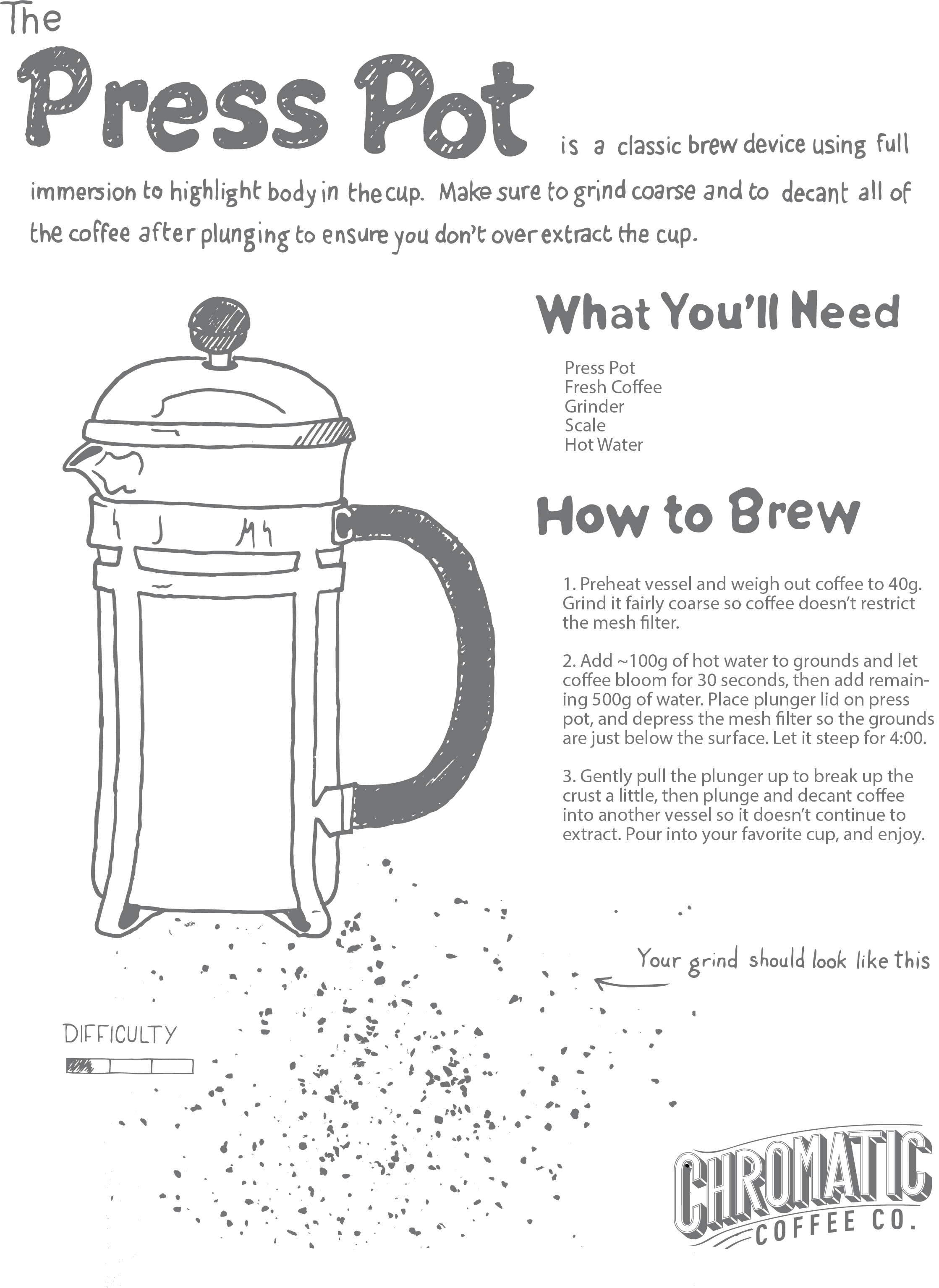 French Press Brewing Guide: How to Make French Press Coffee